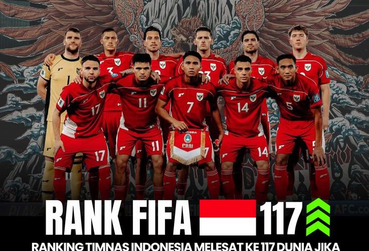 Peringkat Timnas Indonesia: Posisi, Perkembangan, dan Harapan ke Depan