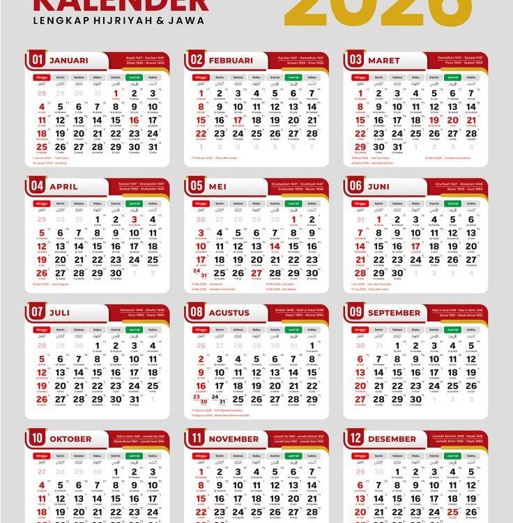 2 Minggu Berapa Hari Ini Jawaban Lengkap dan Cara Menghitungnya