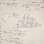 Pengenalan Pola Adalah Konsep Dasar dalam Data dan Kehidupan Sehari Hari