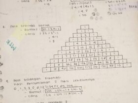 Pengenalan Pola Adalah Konsep Dasar dalam Data dan Kehidupan Sehari Hari