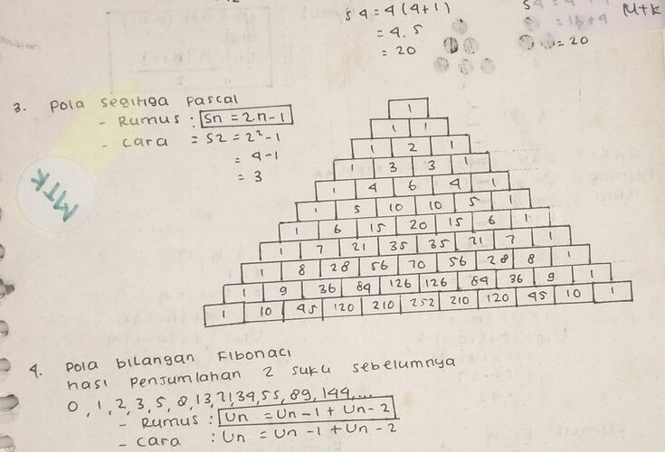 Pengenalan Pola Adalah Konsep Dasar dalam Data dan Kehidupan Sehari Hari