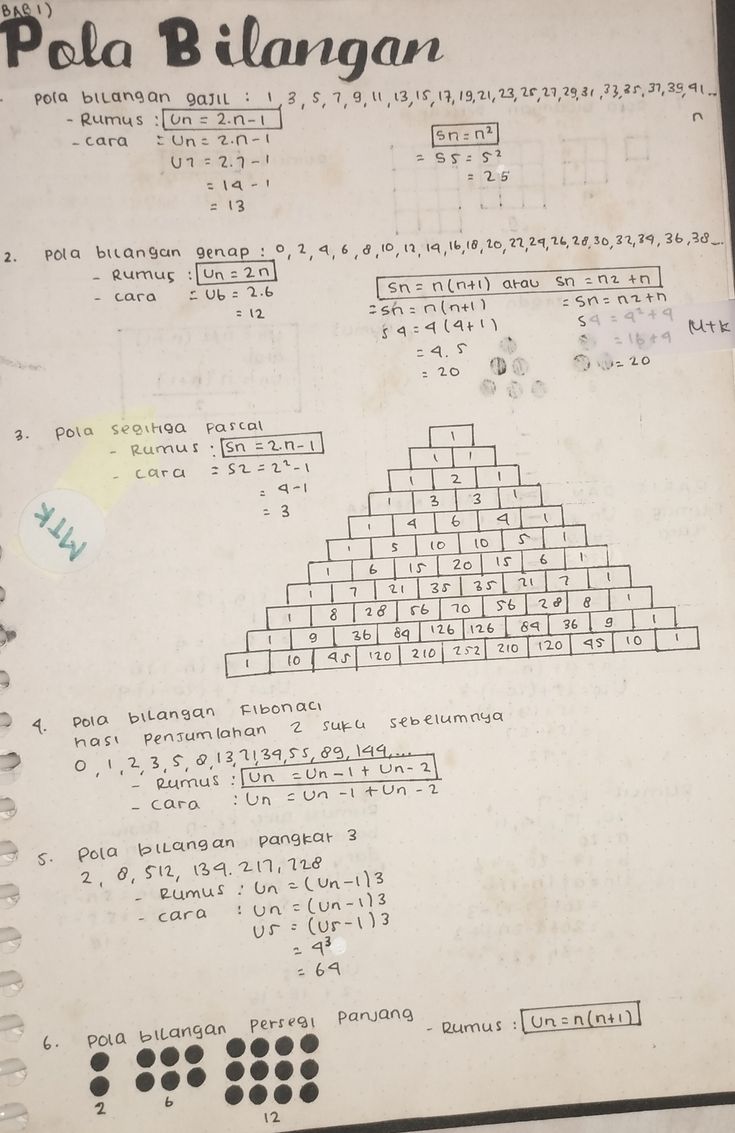 Pengenalan Pola Adalah Konsep Dasar dalam Data dan Kehidupan Sehari Hari